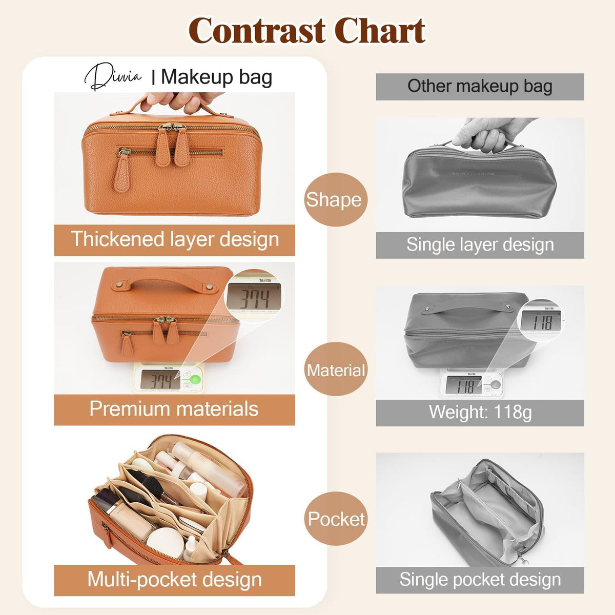 Divvia makeup bag side profile in brown with compact silhouette