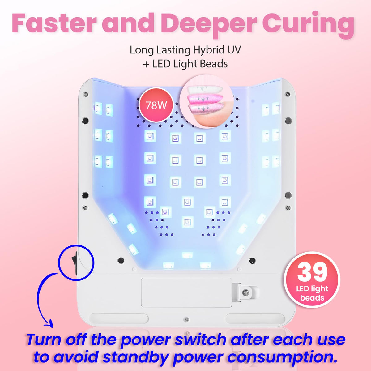 DLITISH UV foot lamp LED beads deliver wide coverage for efficient gel curing.