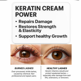 DLUX PROFESSIONAL Argan Oil Keratin ingredients highlight nourishment for lashes