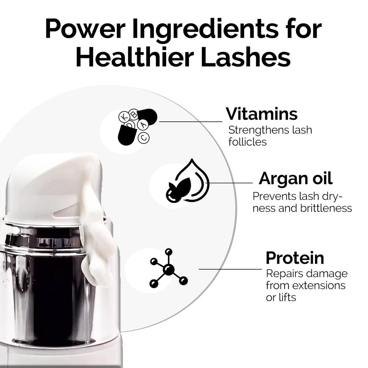 DLUX PROFESSIONAL Lash Botox Serum close-up highlights smooth, lightweight texture