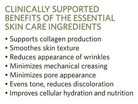 doTERRA Hydrating Cream packaging highlights travel-friendly 1.7 oz size.