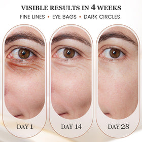 DOCOCO Eye Lift Wand display of its three modes for eye care.