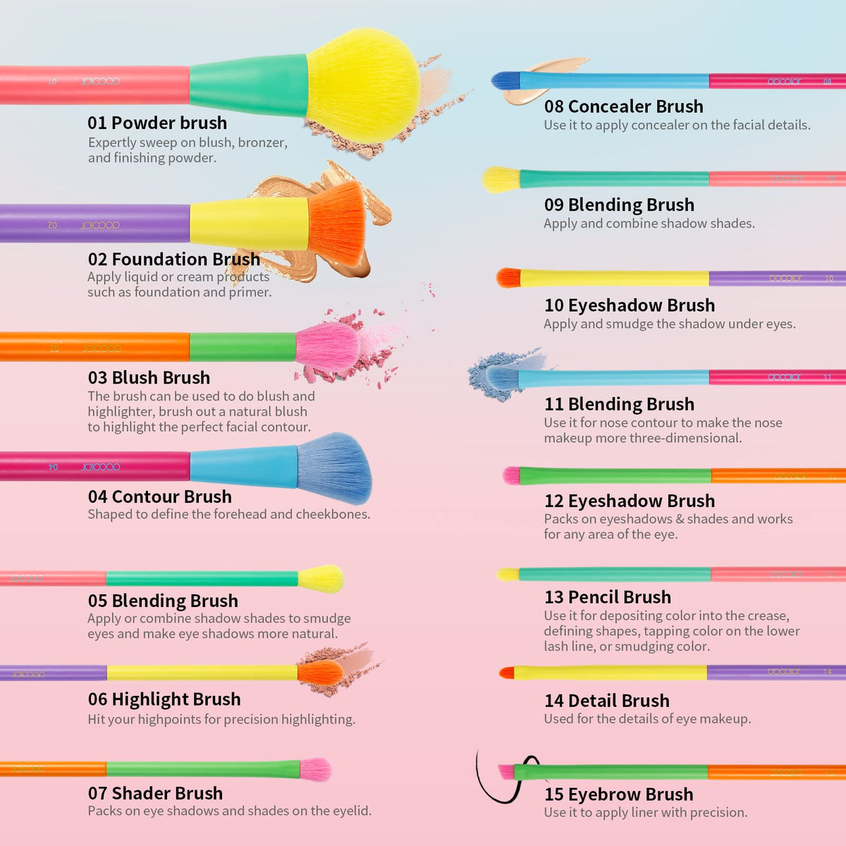 Docolor concealer brush delivers targeted coverage for under eyes.