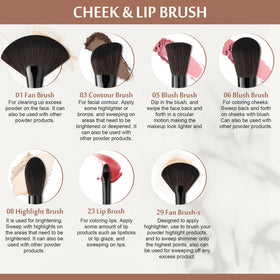 Docolor Obsidian concealer brush precise coverage and blending