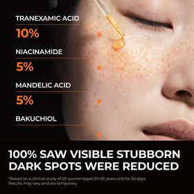 DOMINAS Tranexamic Serum dropper ready for daily brightening routine