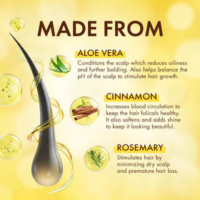 Close-up of Dominican tropics ingredients offering nourishment for hair.