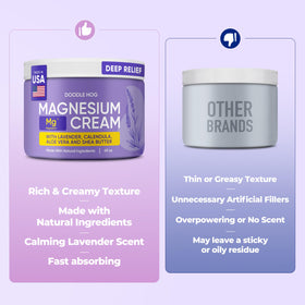 DOODLE HOG Magnesium Cream on knee for daily comfort