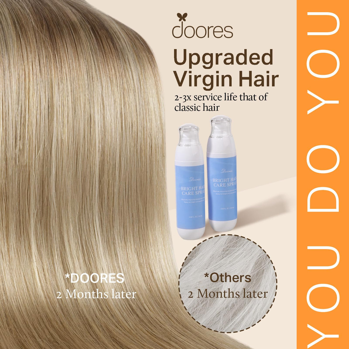DOORES 7-piece set delivers full volume at 18 inches