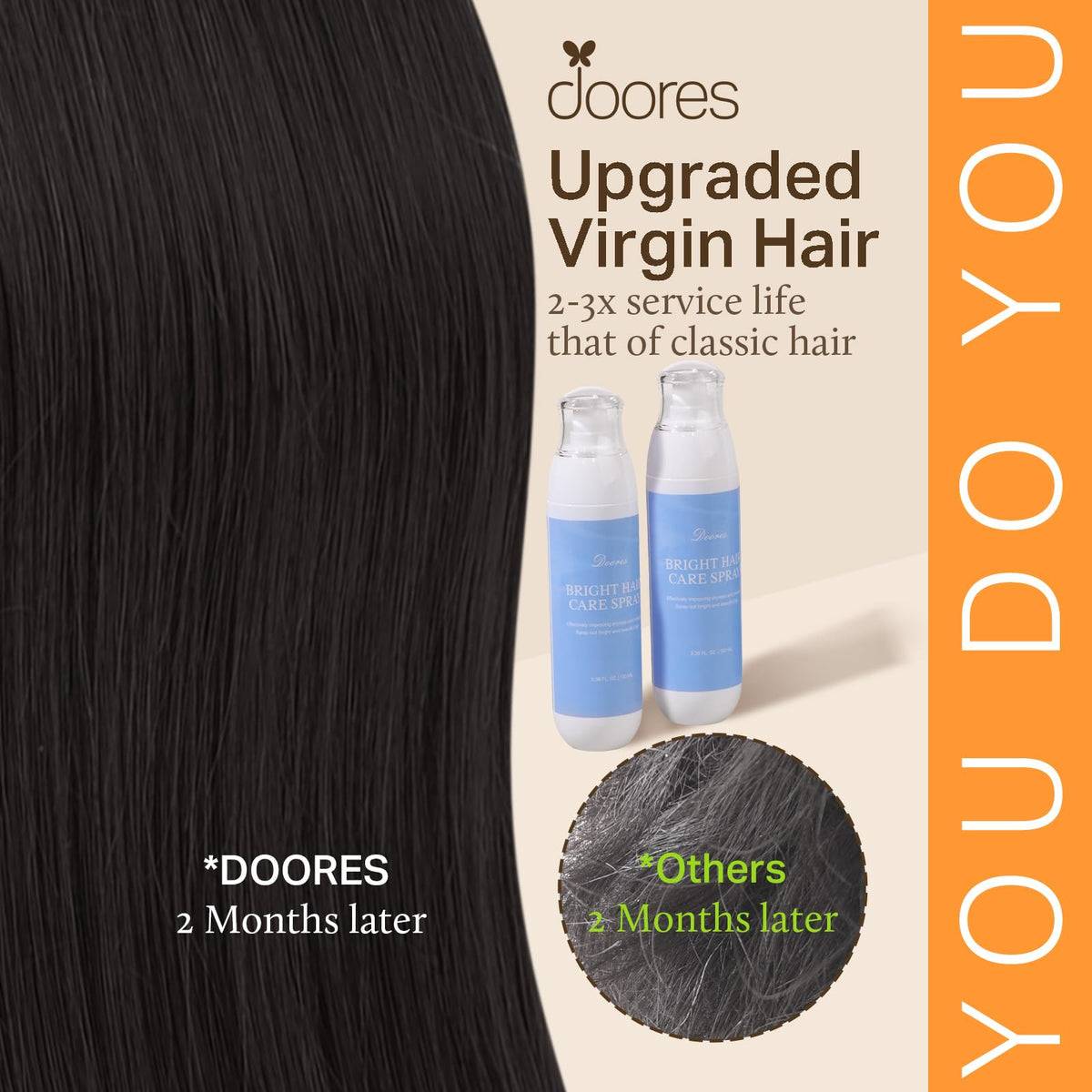 DOORES Cold fusion beads enable easy installation with invisible wear
