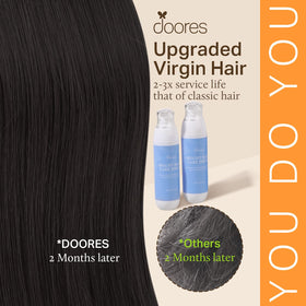 DOORES Cold fusion beads enable easy installation with invisible wear