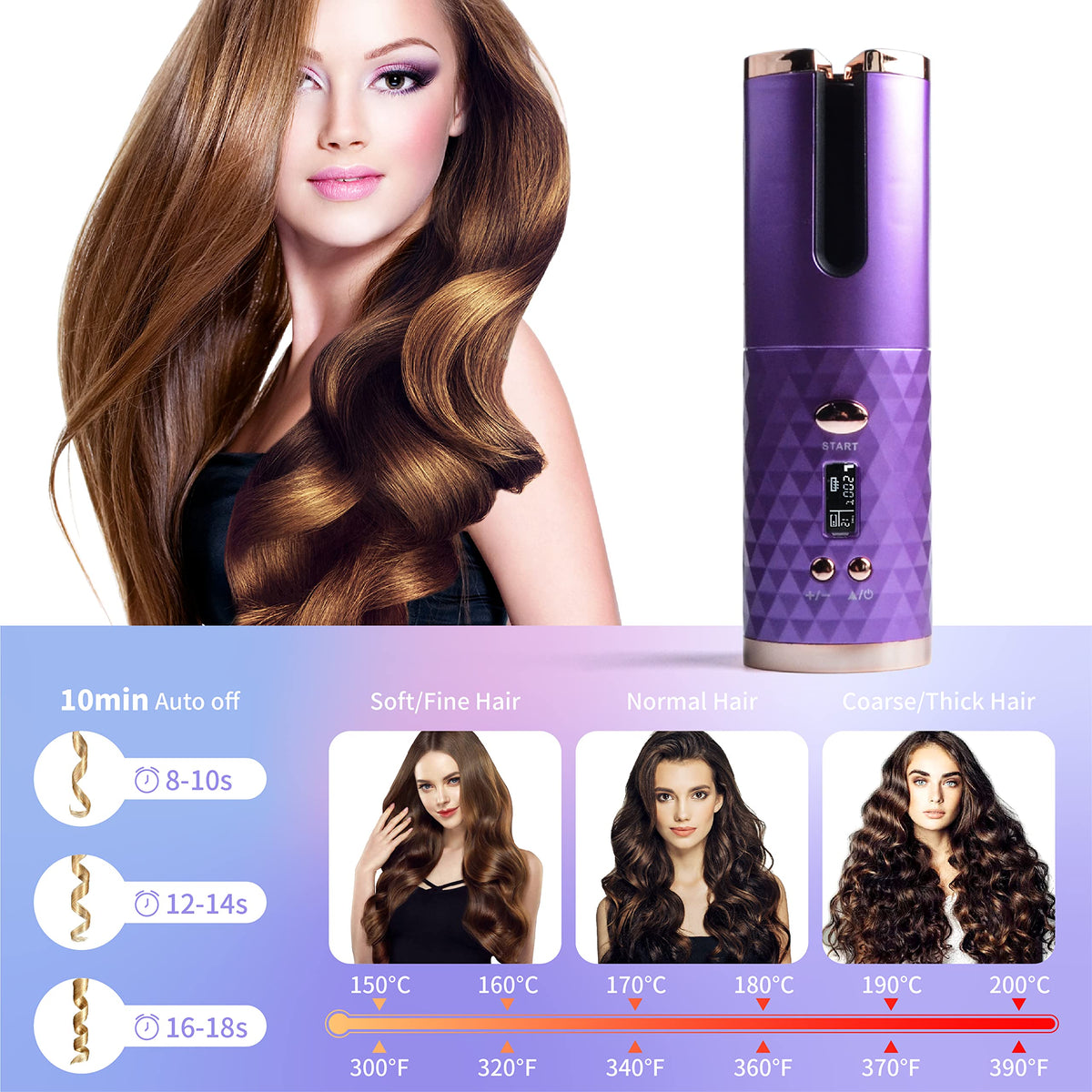 DOORTIAN 5000mAh battery curler enables up to 60 minutes of cordless styling