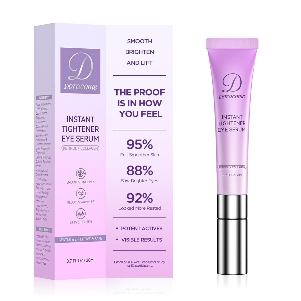 Doracome caffeine-retinol under-eye serum tube closeup for easy daily use.