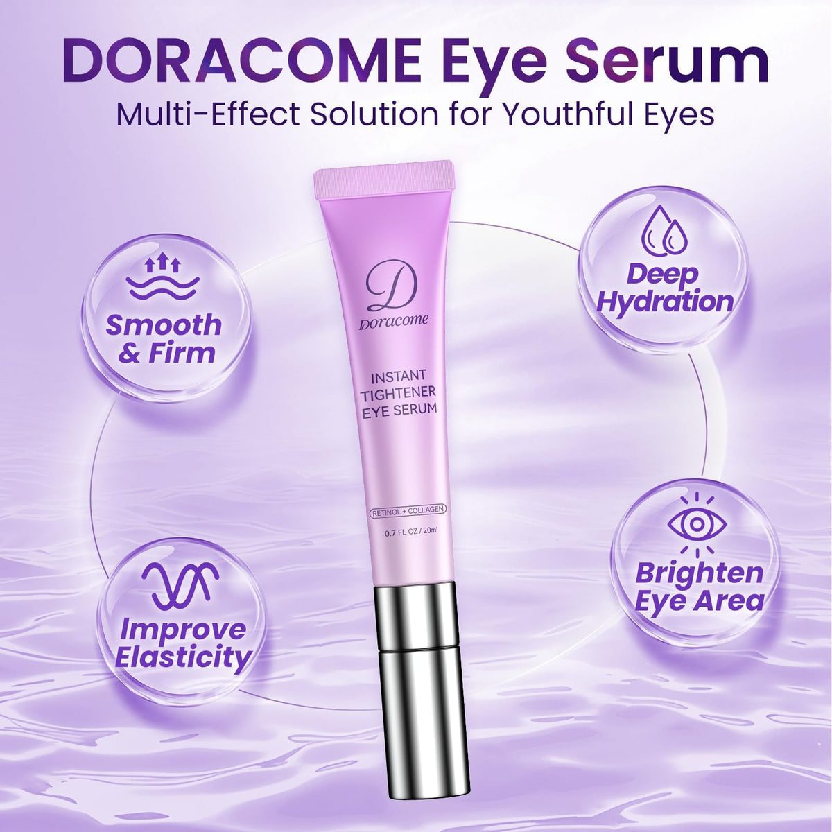Doracome under-eye serum applied to skin for gentle, fast absorption.