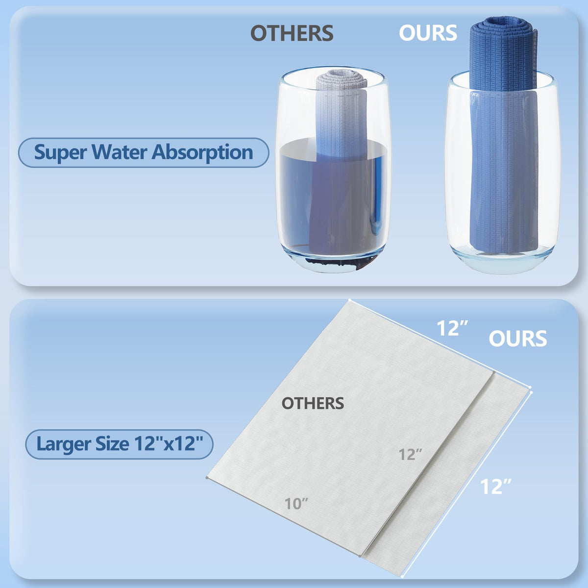 Dorahoney biodegradable plant fiber towels are eco-friendly and gentle.