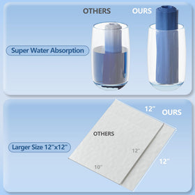 Dorahoney biodegradable plant fiber towels are eco-friendly and gentle.