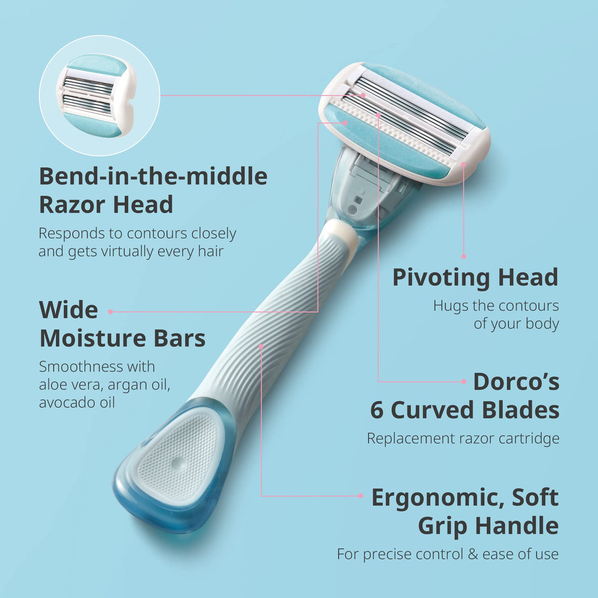 DORCO Eve double curved blades for close contact.