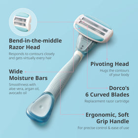 DORCO Eve double curved blades for close contact.