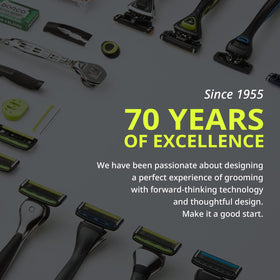 Dorco Pace 5 Pro interchangeable heads fit any Dorco handle for versatility.