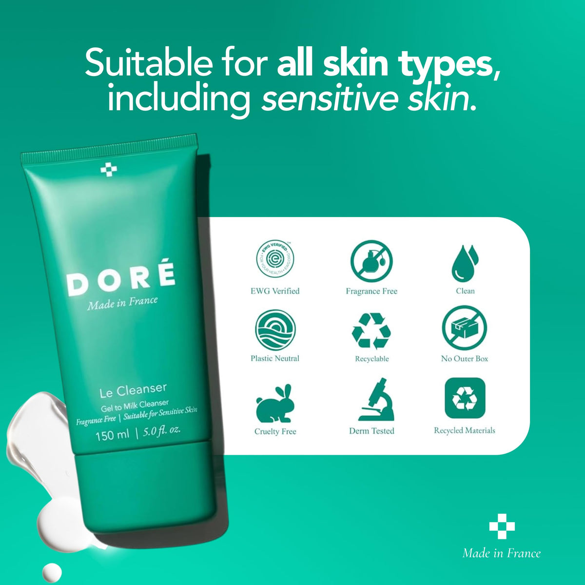 Doré Le Cleanser double cleansing step visual for thorough cleansing.