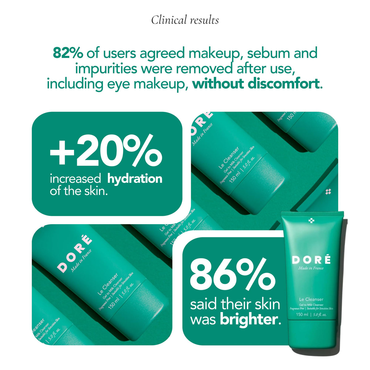 Doré Le Cleanser hydrating facial cleanser suitable for sensitive skin.