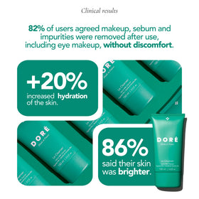 Doré Le Cleanser hydrating facial cleanser suitable for sensitive skin.