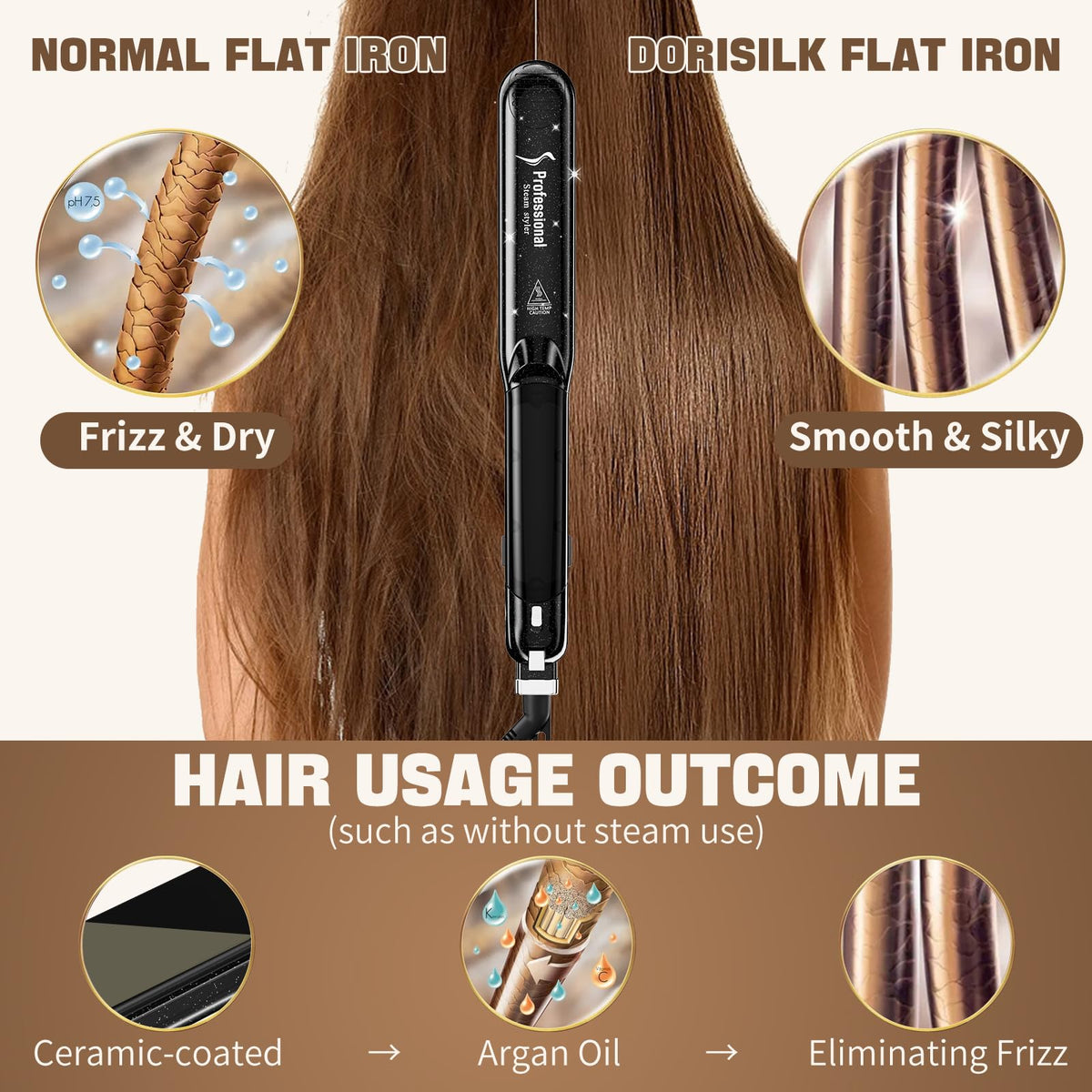 DORISILK 2.0 conditioning steam vents highlight moisture boosting vapors for shine.