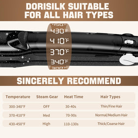 DORISILK 2.0 digital LED display shows precise temperature.