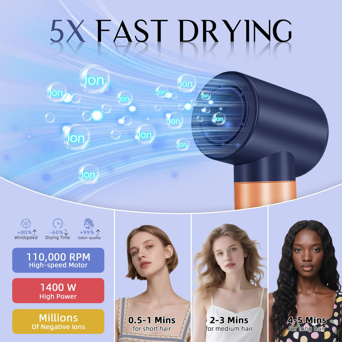DORISILK right auto-rotate curling barrel for balanced waves