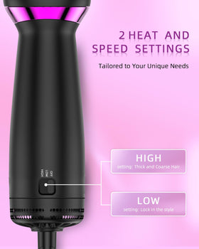 DORISILK European plug adapter included for global use
