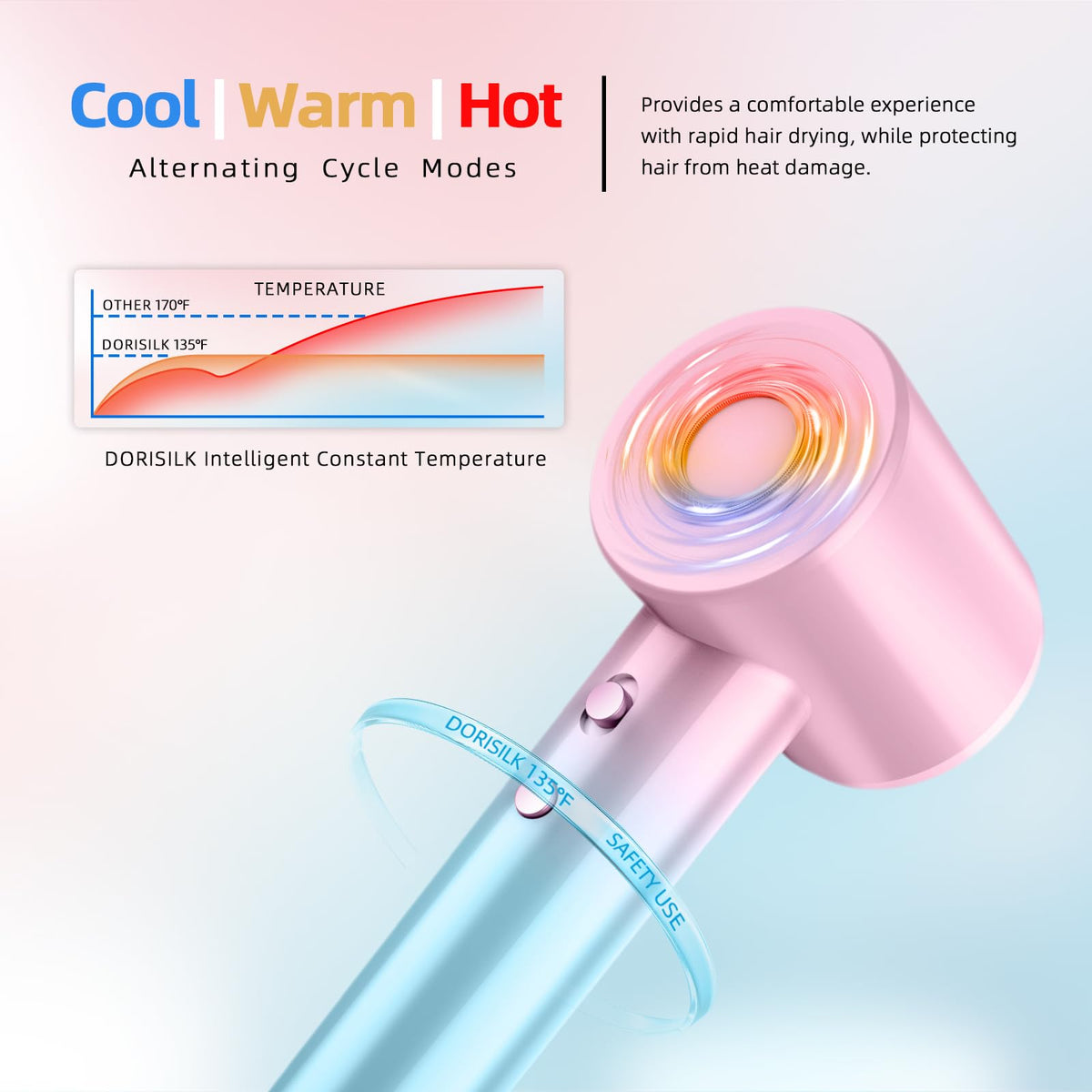 DORISILK dryer suitable for all hair types, from straight to curly
