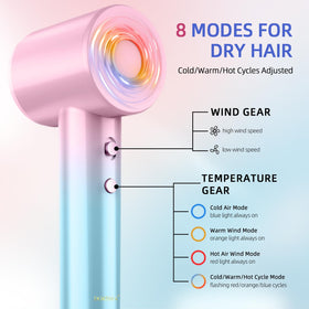 DORISILK dryer emits 200 million negative ions to reduce frizz