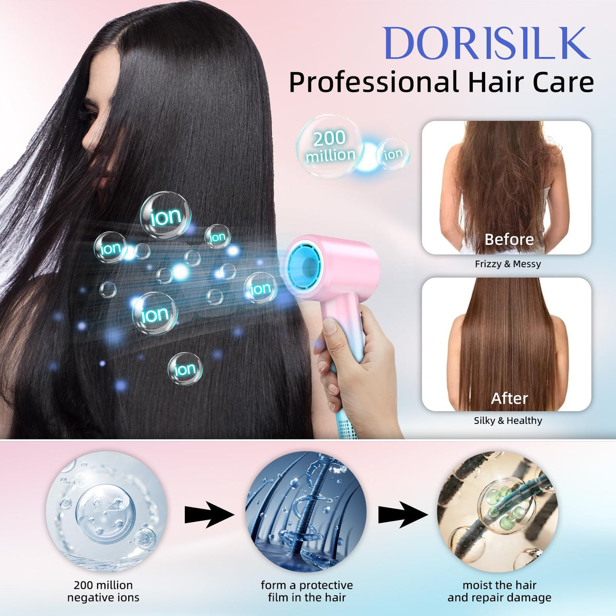 Four heat settings and two speeds on the DORISILK hair dryer