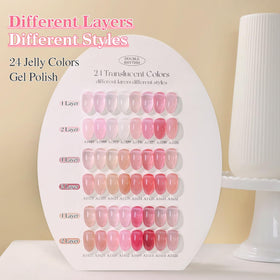 Double Rhythm base, top, and building gels shown for a complete gel system.