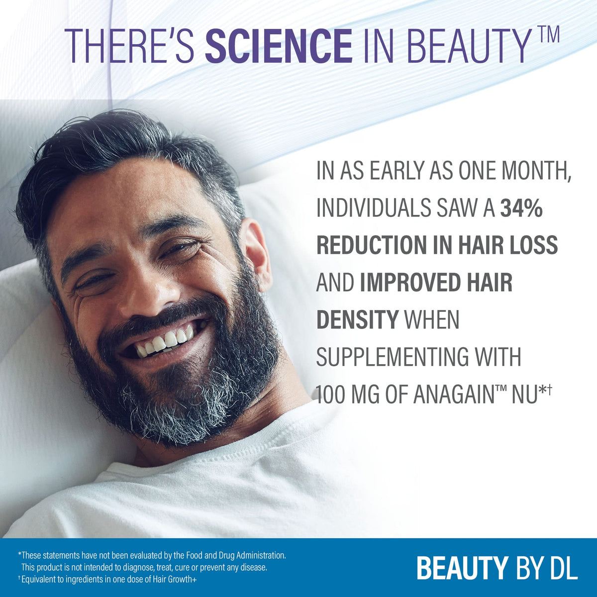 Douglas Laboratories Hair Growth+ bottle highlights green tea and grape seed polyphenols.