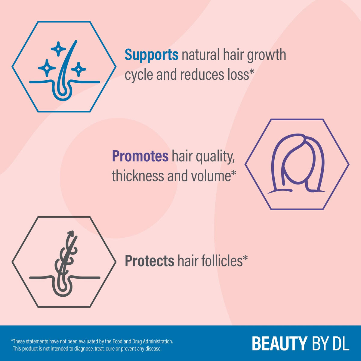 Douglas Laboratories Hair Growth+ zinc and taurine support the hair cycle.