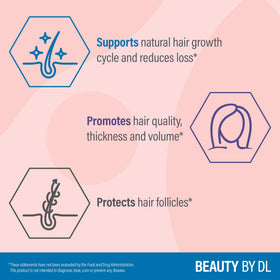 Douglas Laboratories Hair Growth+ zinc and taurine support the hair cycle.