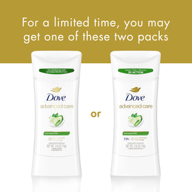 Close-up of the Dove Advanced Care Cool Essentials stick texture