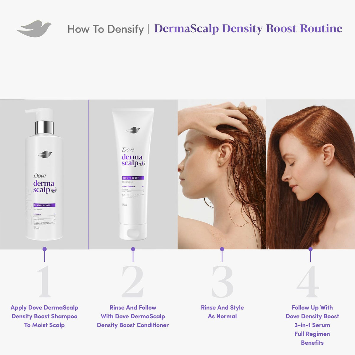 Dove Derma Scalp packaging highlights pH-balanced dermatologist-inspired care