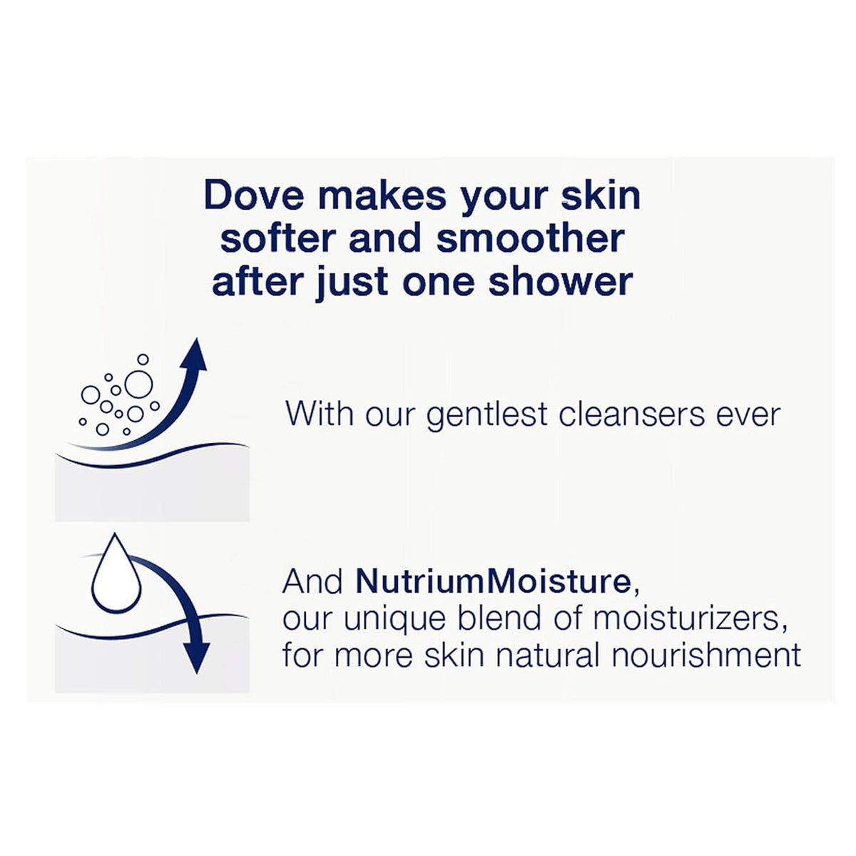 Dove Go Fresh sulfate-free formula helps maintain skin hydration.