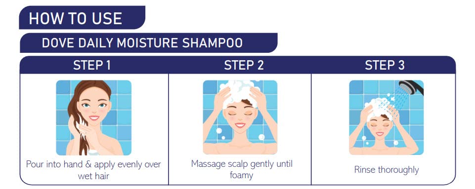 Dove hotel amenities kit inclusion offers premium cleansing in guest rooms