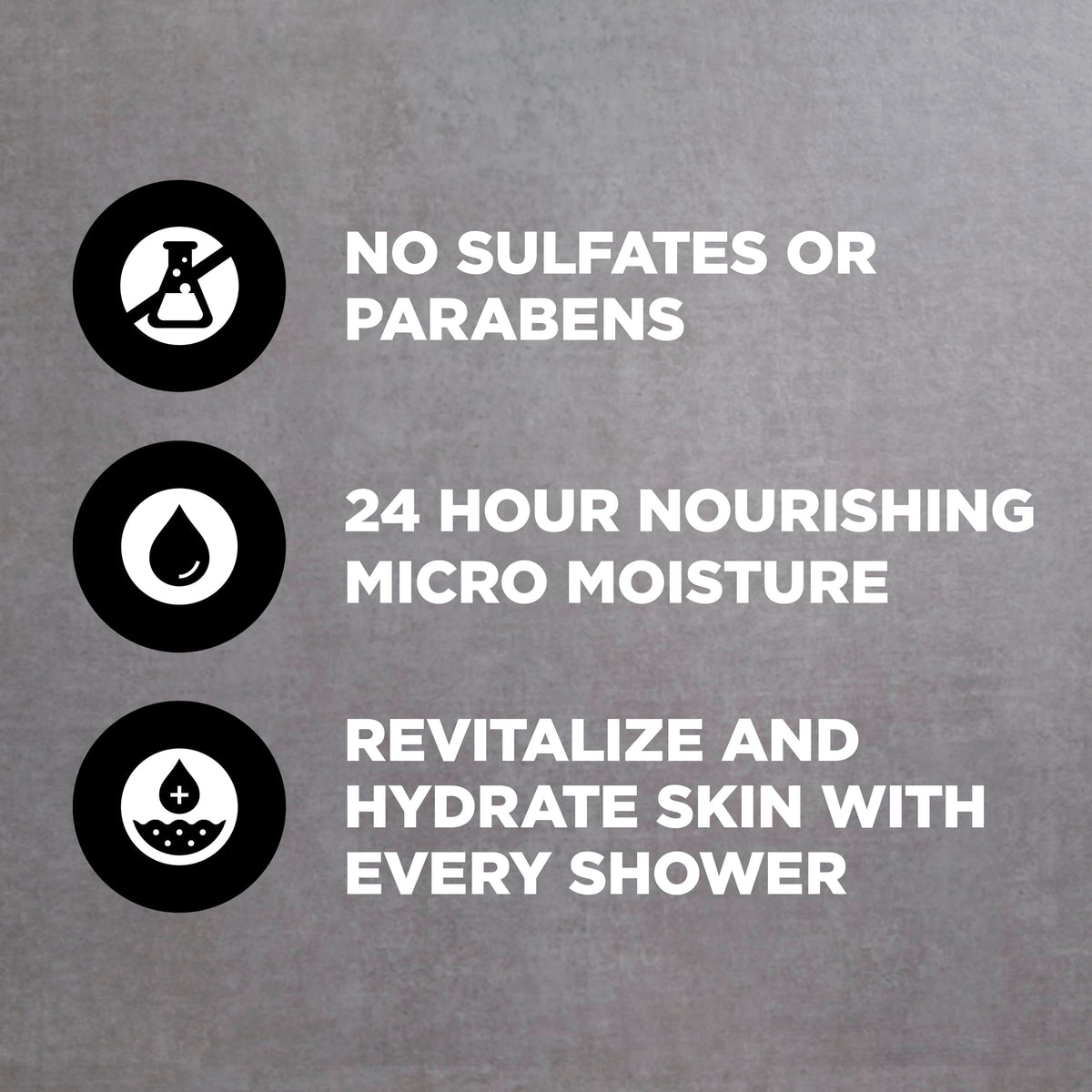 Dove Men+Care 24-Hour Micromoisture image emphasizes long-lasting skin nourishment.