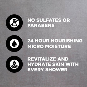 Dove Men+Care 24-Hour Micromoisture image emphasizes long-lasting skin nourishment.