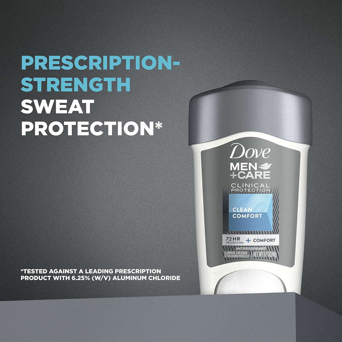 Dove Men+Care Clinical Protection skin-friendly ingredients close-up for daily use.