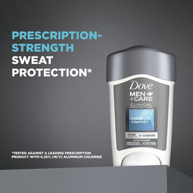 Dove Men+Care Clinical Protection skin-friendly ingredients close-up for daily use.