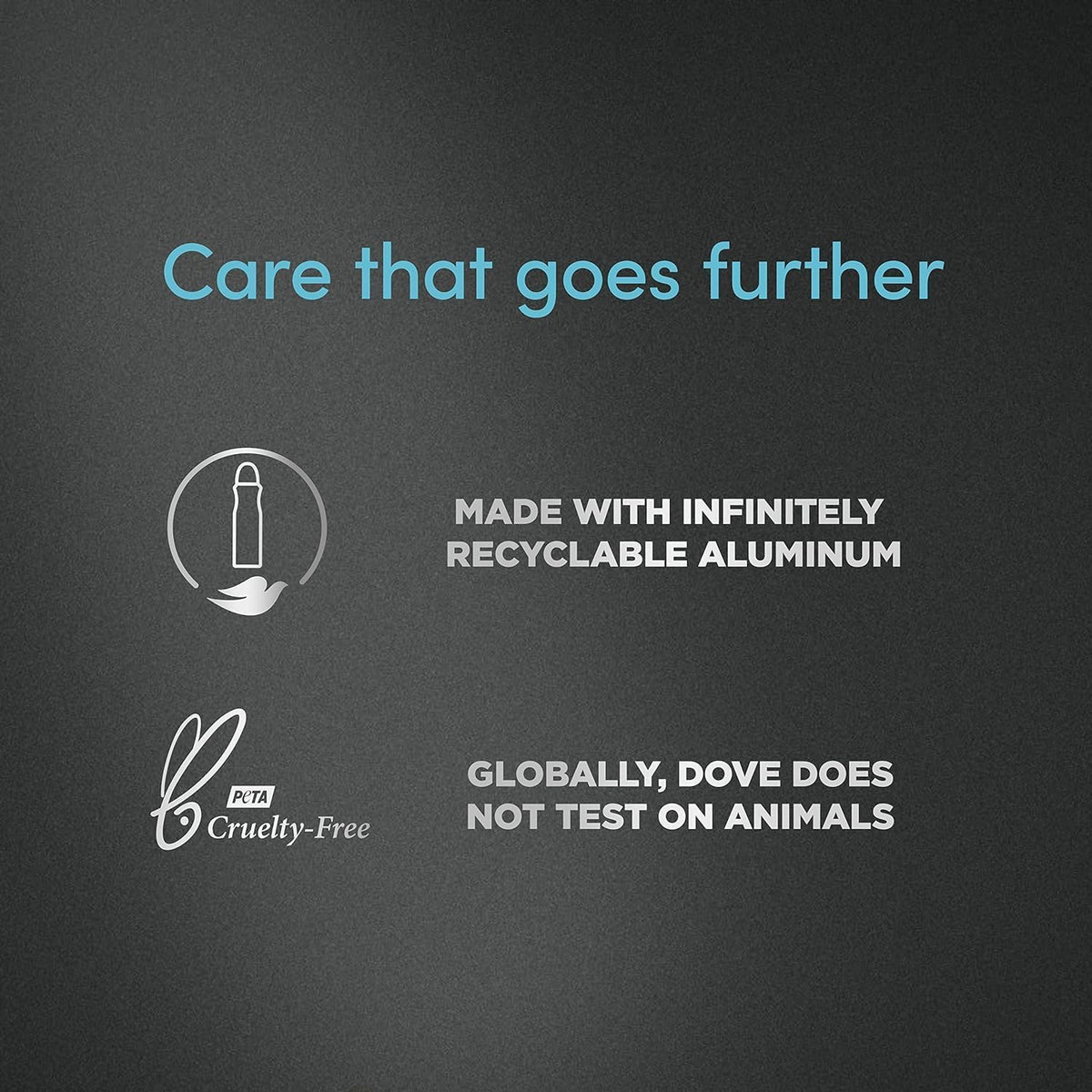 Back packaging mentions vitamin E and 48-hour protection.