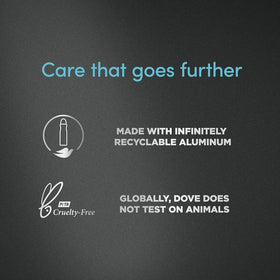 Back packaging mentions vitamin E and 48-hour protection.