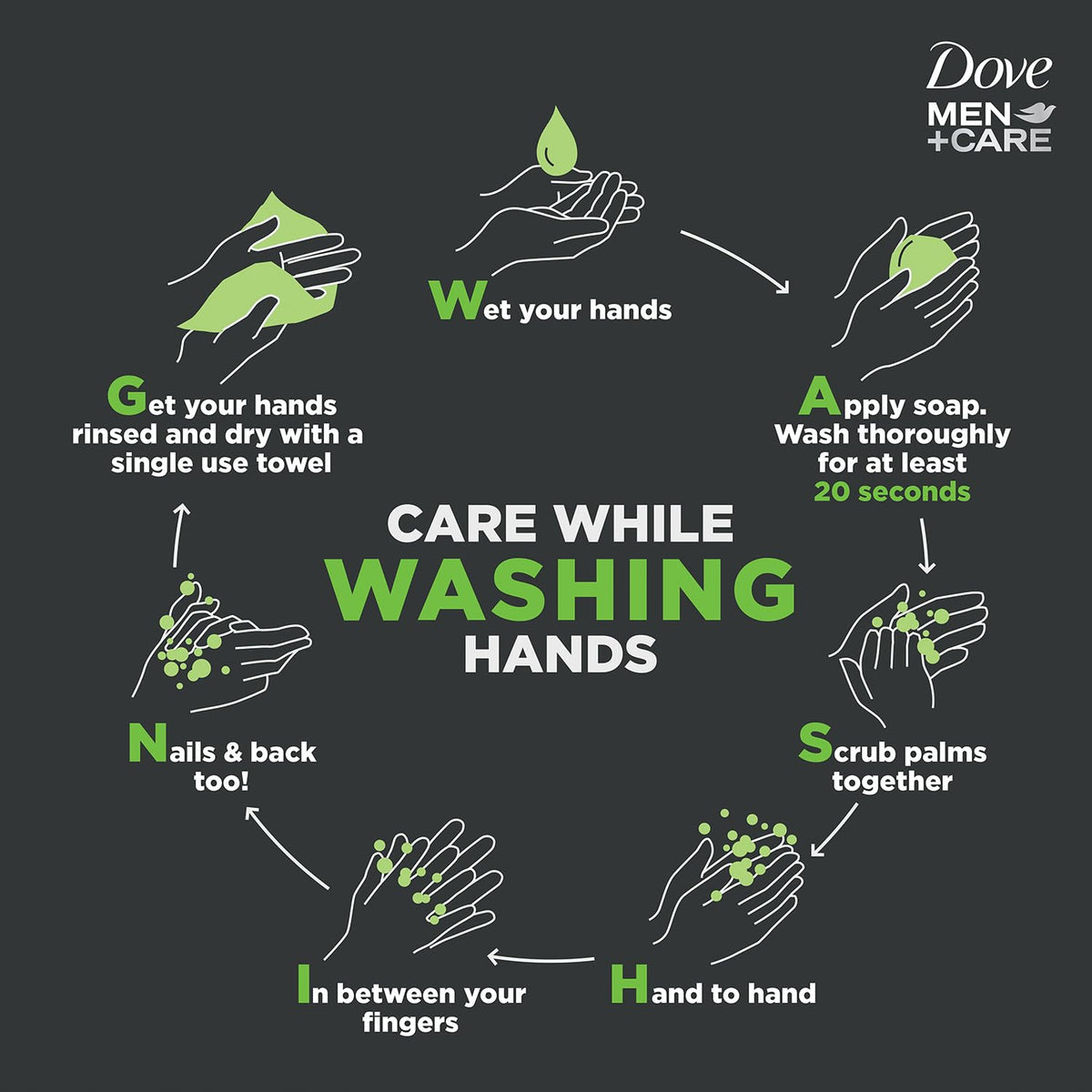 PETA-approved cruelty-free Dove Men+Care Extra Fresh logo on packaging.