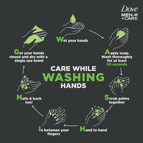 PETA-approved cruelty-free Dove Men+Care Extra Fresh logo on packaging.