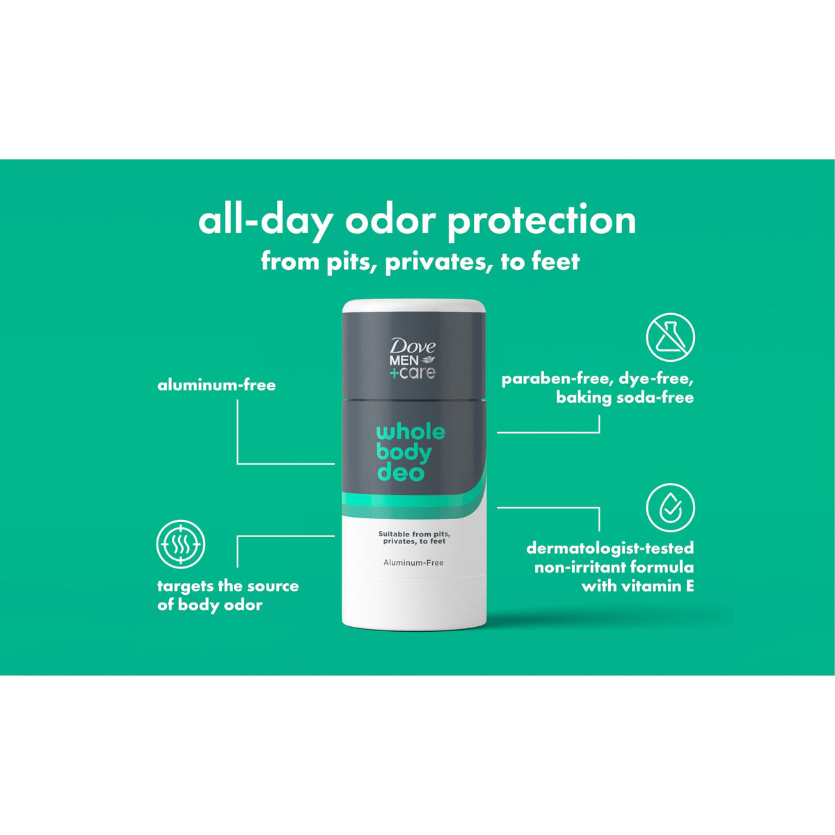 Dove Men+Care Whole Body Deo Stick used on private area for fresh confidence.