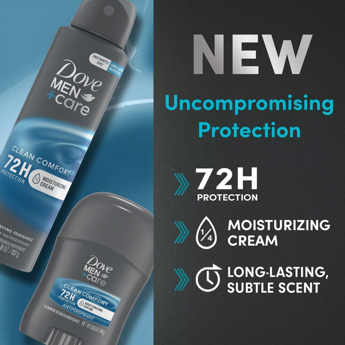 Dove Men+Care 4-pack packaging showcases value and convenience